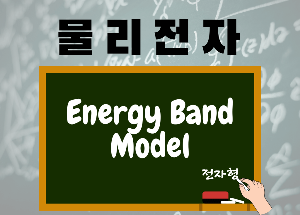 Energy-Band-Model